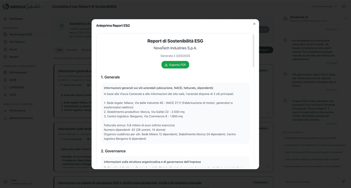 Report generato con intelligenza artificiale